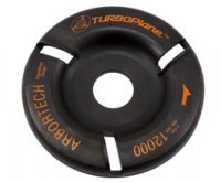 TURBO Plane