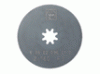 Hss Saw Blade 63